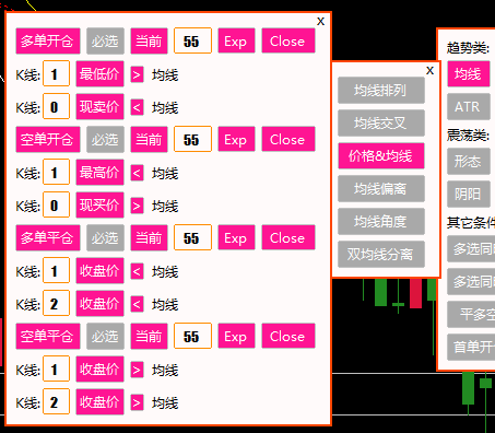 价格&均线开平仓