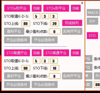 STO开平仓