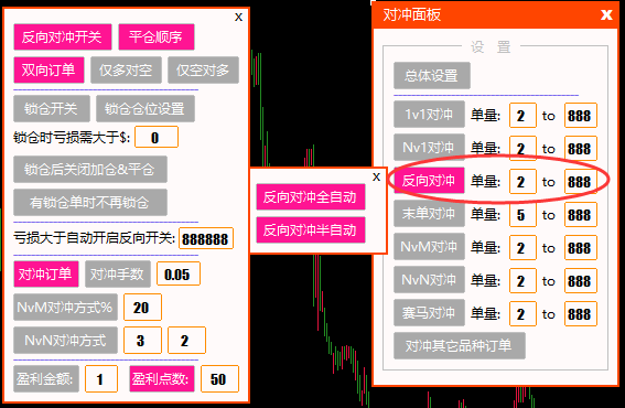 反向对冲的常规功能介绍