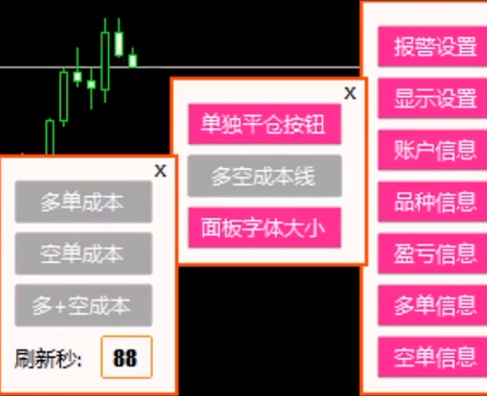 显示多空订单的成本线