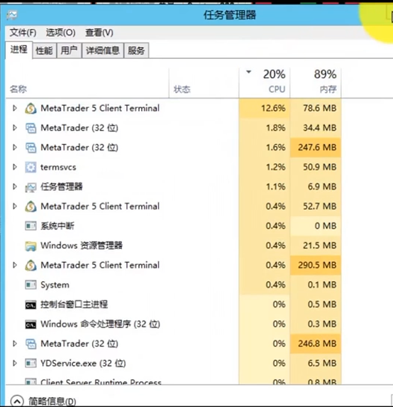 MT5/MT4性能优化，降低CPU使用率