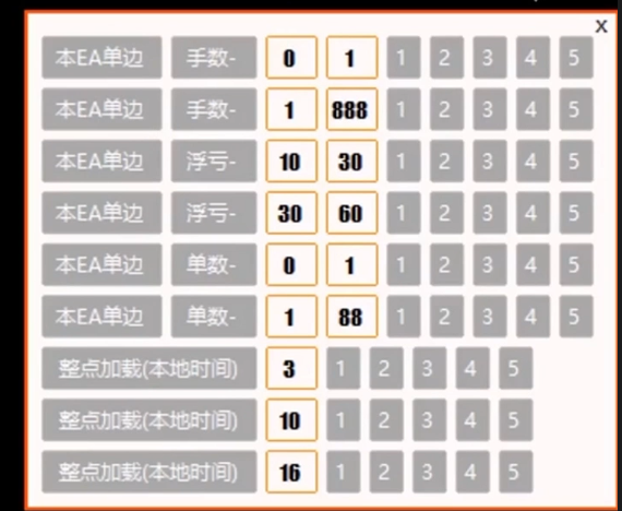 再讲程序化交易EA配置文件的自动切换