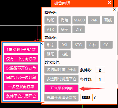 开仓平仓控制