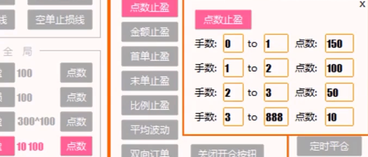 根据仓位按阶梯总体止盈，仓位重止盈小，仓位轻止盈大