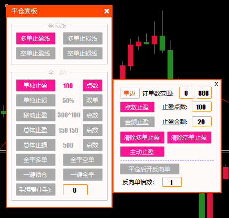 平仓面板-单独止盈