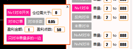 Nv1对冲