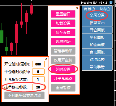 自动面板开仓开关