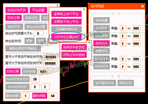 反向对冲-只对冲仓位重的方向