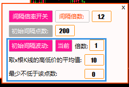 间隔倍率计算加仓间隔