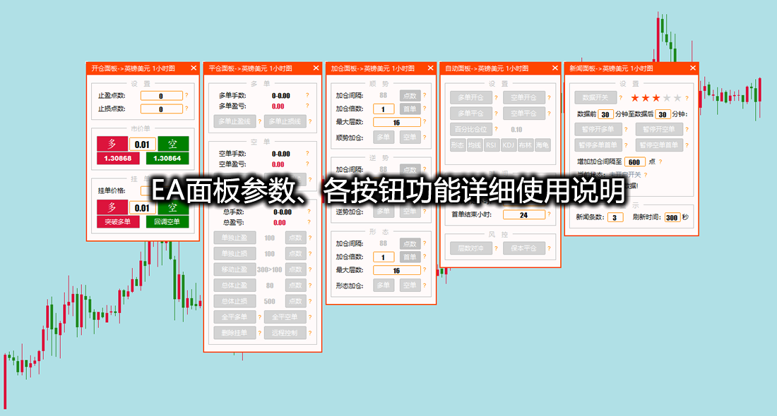 EA面板参数、各按钮功能详细使用说明