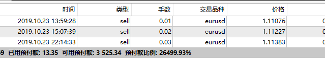 通过观摩账户反向量化交易策略技巧