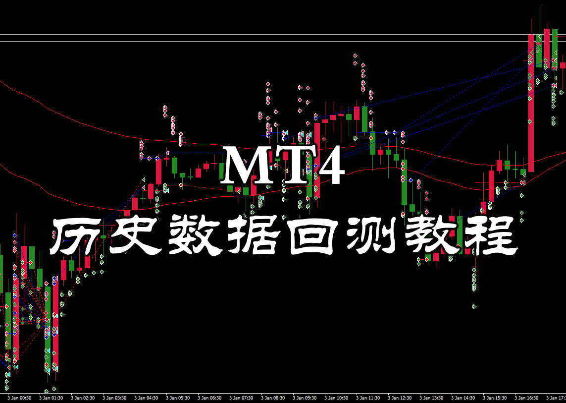 用历史数据回测EA超详细教程