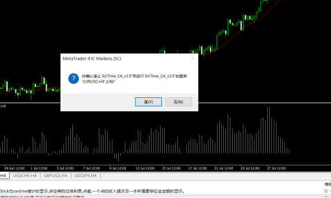 从零开始学习使用外汇EA