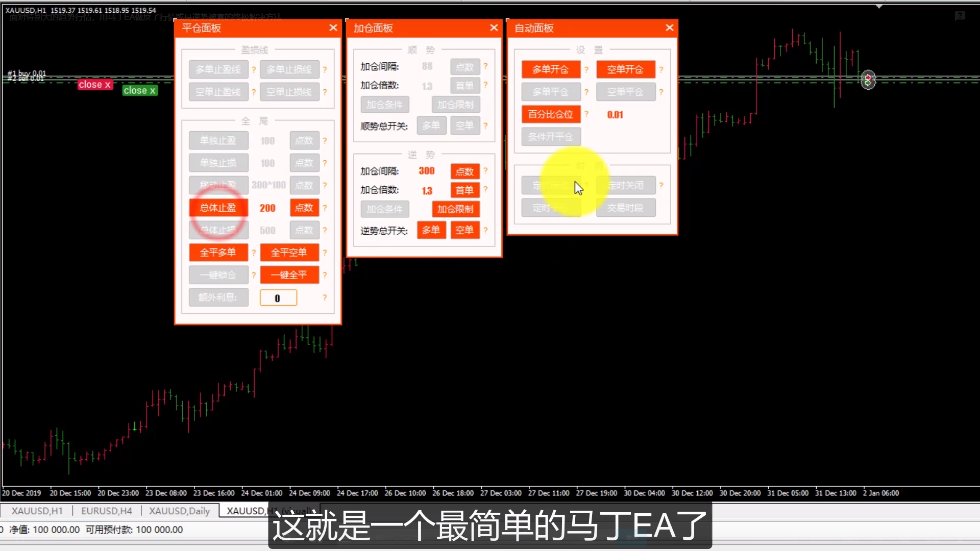 面对特别大的趋势行情，用马丁EA做反了行情或是逆势被套的终极解决方法